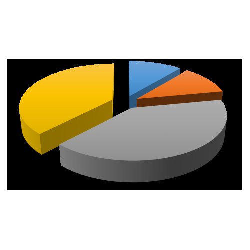 Hernies compliquées de l'enfant : aspects diagnostiques et pronostiques.
